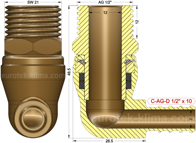 description